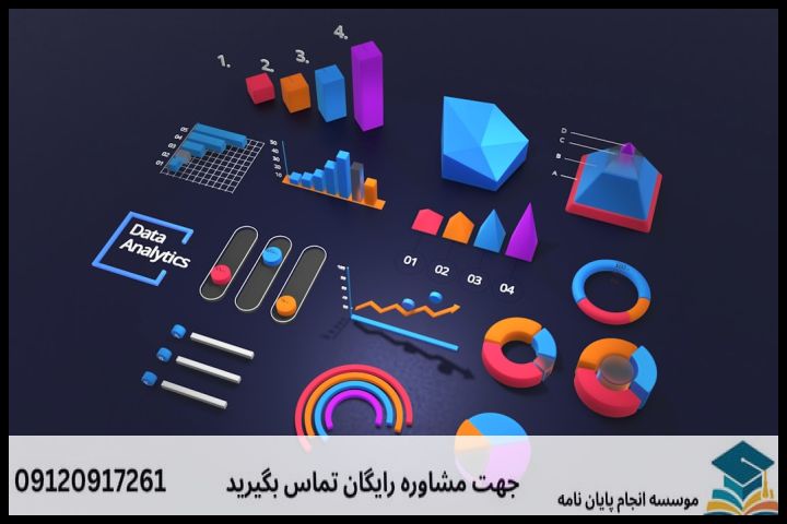 جدول راهنمای انتخاب روش تحقیق بر اساس مسئله پژوهش