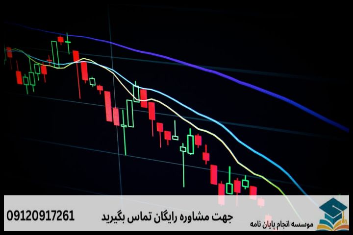 نحوه نگارش بیان مسئله و فرمولبندی موضوع (همراه با مثال سناریو)