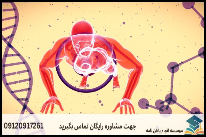 فرمول نگارش بیان مسئله و اهمیت تحقیق