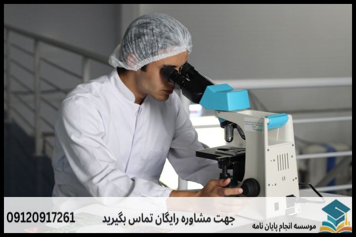۴. تنظیم اهداف، فرضیه‌ها و سوالات مقاله