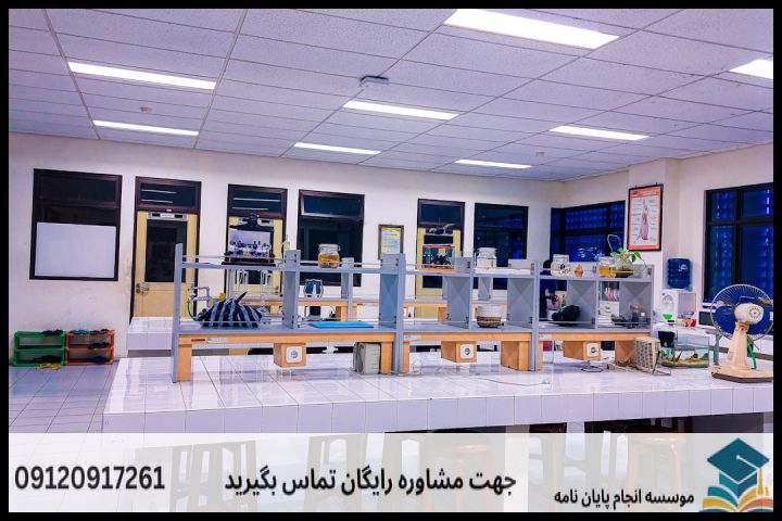 فهرست مطالب