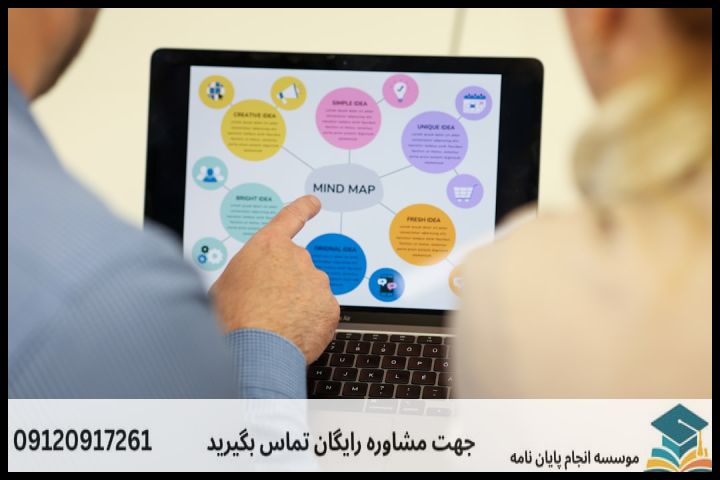 انجام پروپوزال رشته اقتصاد شهری — تصویر 4