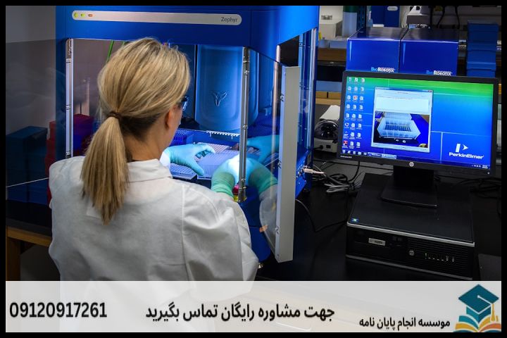 تعیین متغیرها، اهداف و فرضیه‌های تحقیق