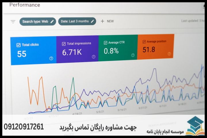 چرا نگارش پروپوزال جمعیتشناسی نیازمند رویکرد متفاوتی است؟