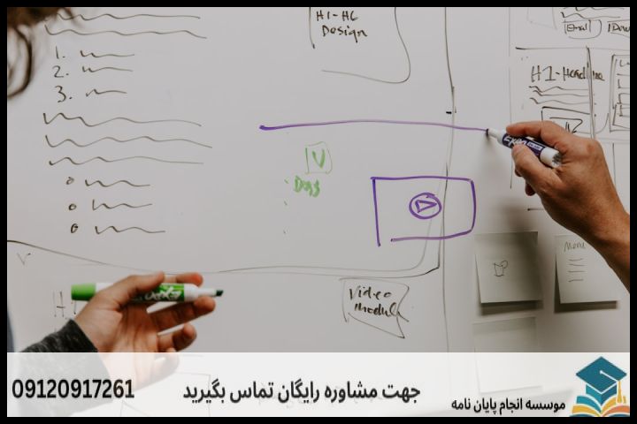 نحوه انتخاب متغیرها و تدوین عنوان پژوهشی استاندارد