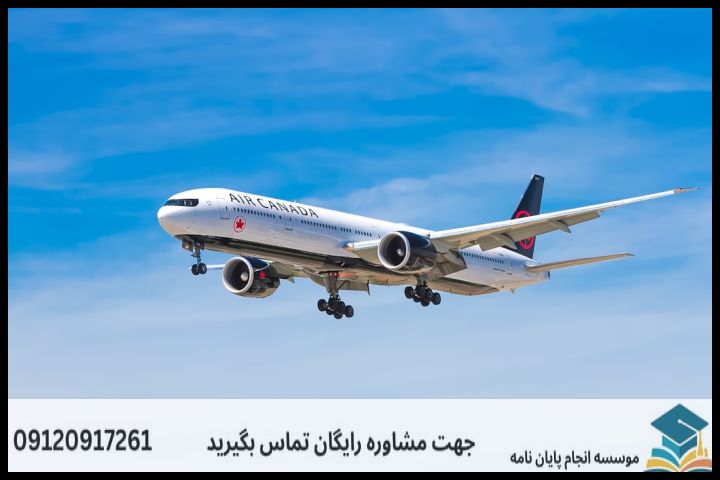 نمونه عملی: فرمول‌بندی بیان مسئله و سوالات تحقیق
