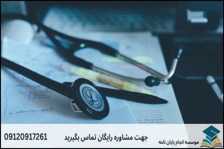 گام سوم: تدوین اهداف، سوالات و فرضيات پژوهش