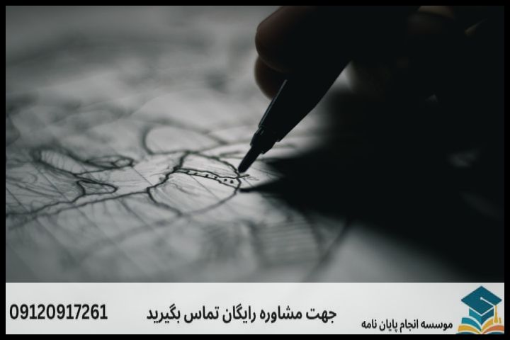 ۲. ساختار استاندارد بیان مسئله با مثال عملی