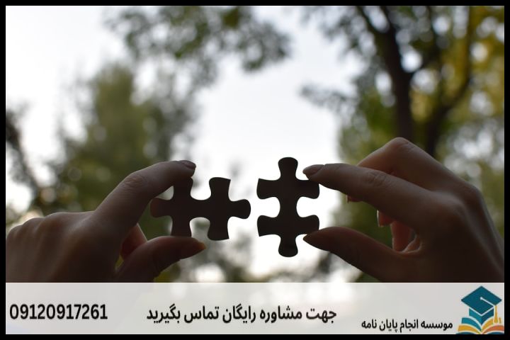 گام سوم: تنظیم اهداف، سؤالات و فرضیه‌ها