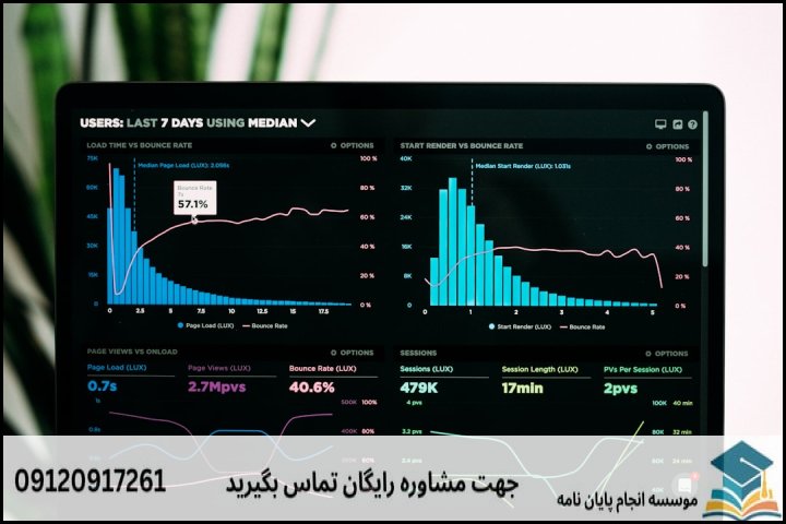 مراحل ۶ گانه نگارش پروپوزال علوم ارتباطات اجتماعی
