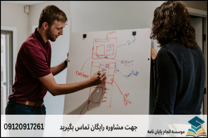 ۴. طراحی مدل مفهومی، اهداف و فرضیه‌ها